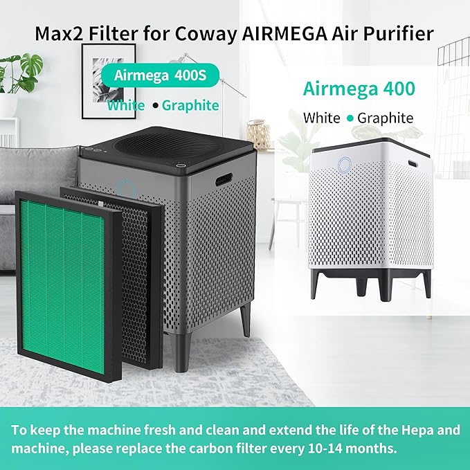 Airmega 400/400S Replacement Filter for Coway Airmega Max2 400 400S 400(G) 400S(G) Air Purifier, Max2 Green True HEPA and Active Carbon Filter Set, AP-2015-FP, 4PACK