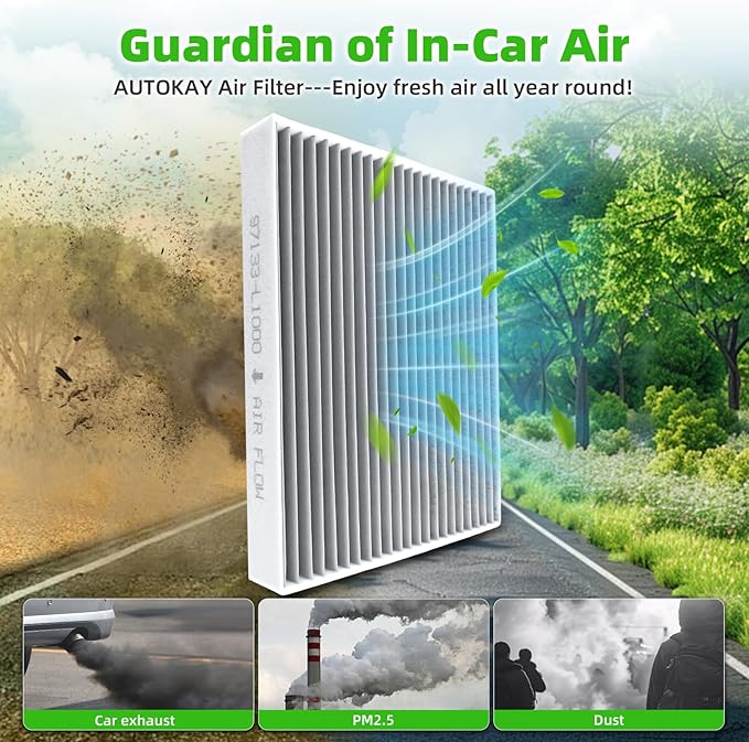 AUTOKAY Engine Cabin Air Filter kit Fits for Hyundai Tucson Sonata Santa Fe 2020-2026 for Kia Sorento Sportage 2021-2026 ONLY FOR HYBRID, EV-GAS RE# 28113-L5100 97133-N9100 28113-P0400 97133-L0000