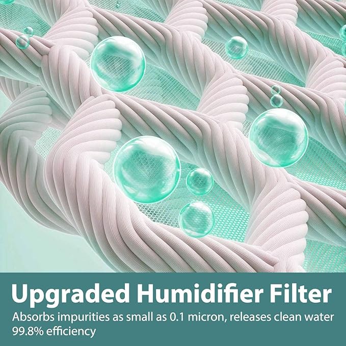 4-Pack Humidifier Wicking Filters Replacement Compatible for Honeywell HAC-504, HAC-504AW, HCM-350, HCM-300T, HCM-600, HCM-710, HCM-315T Series Humidifiers,Blue