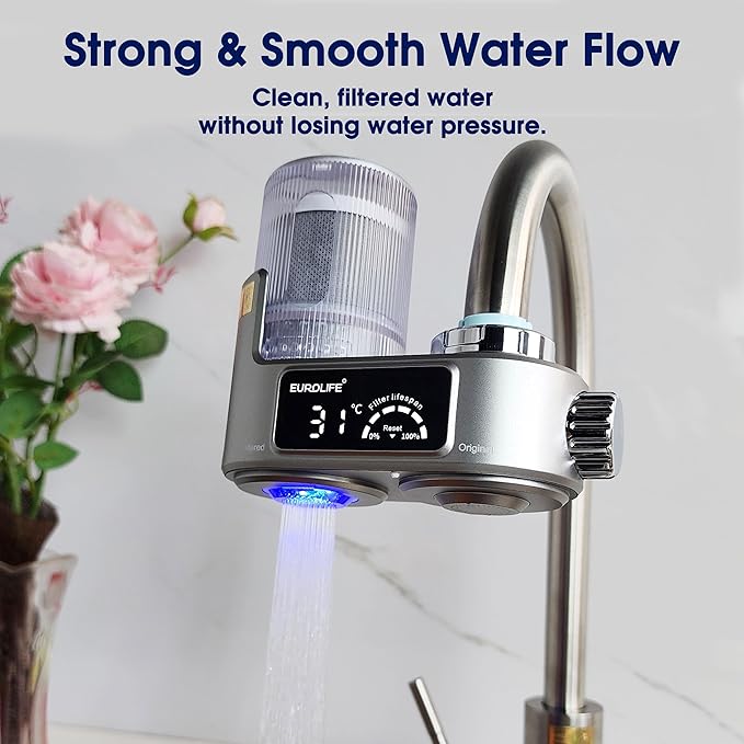 Faucet Mount Replacement Filter Cartridge, Compatible with Faucet Water Filter Systems, 2-Pack, 7-Stage High Efficiency Filtration, Easy Installation, BPA Free