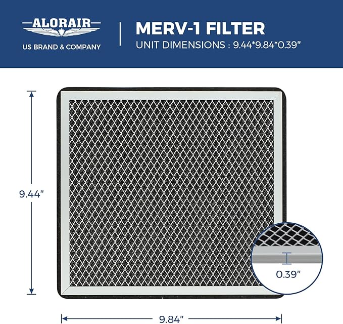 Replacement MERV-1 Filters for ALORAIR Sentinel Pro 35X/55X Commercial Dehumidifiers, 3 Packs