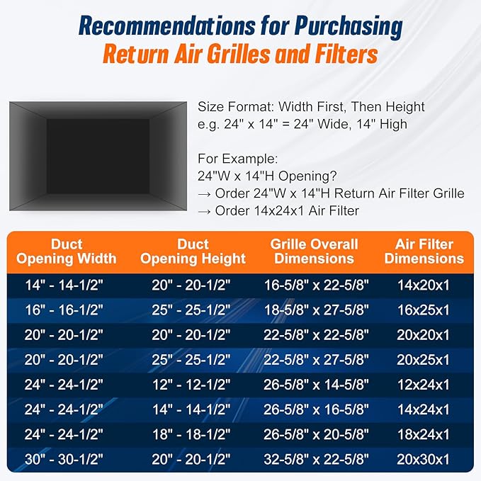 Fancat Return Air Filter Grille for 24x14 Ducts, Steel Vent Cover Grille with Removable Door for 1“ Filters | Suitable for Sidewall & Ceiling | White Coating | Outer Size: 26 5/8" W x 16 5/8" H