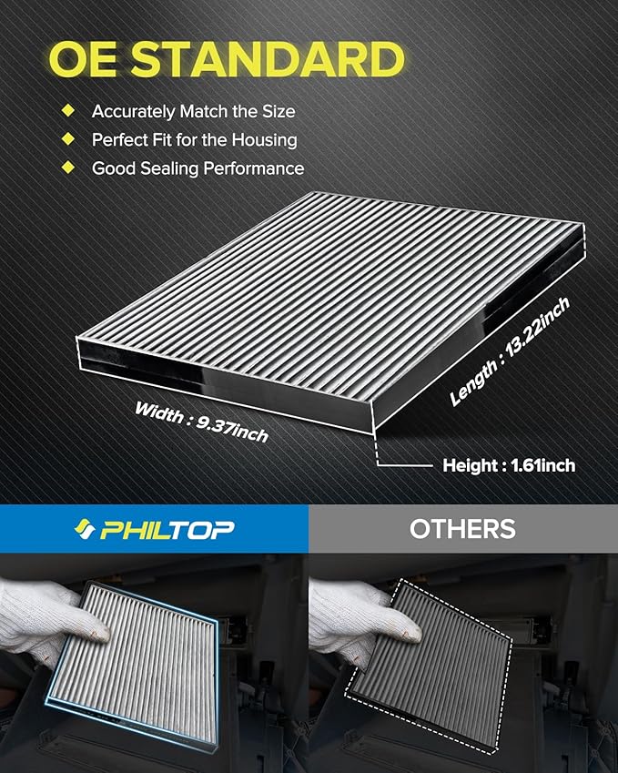 PHILTOP Cabin Air Filter w/Activated Carbon, Compatible with CF12155 Volvo XC90 2016-2026, XC60 2018-2025, S60 2019-2025, V90 2018-2021, Filter Up Dust Pollen Odor