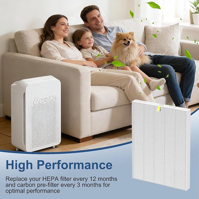 2 Pack C545 Replacement Filter S Compatible with Winix C545 Air Purifier, H13 True HEPA Filter with 4 Activated Carbon Pre-Filters, Compatible Replacement for Parts 1712-0096-00 & 2522-0058-00