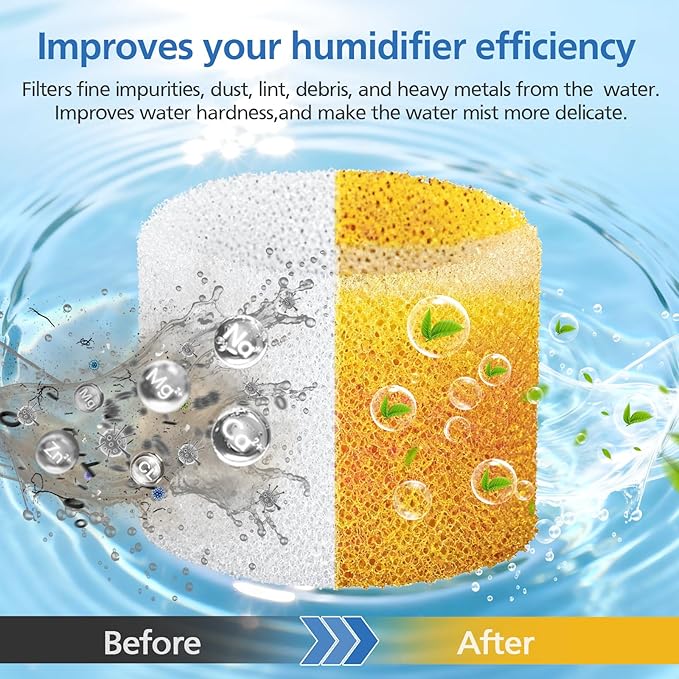 30-Pack Top Fill Humidifier Replacement Filter Compatible with LEVOIT Classic160, Dual150, Dual200S, Classic300(S), LV600S, OasisMist450S, Superior6000S Humidifiers