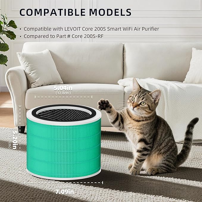 Funmit Core 200S Toxin Absorber Replacement Filter for LEVOIT Core 200S Smart WiFi Air Purifier, 3-in-1 Filter Replacement and High-Efficiency Activated Carbon, Part#Core 200S-RF, 2 Pack