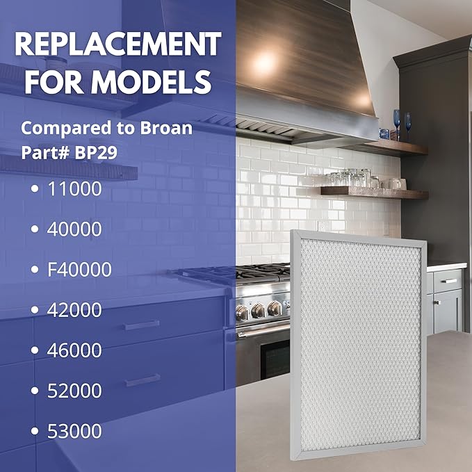 Nispira Replacement Aluminum Grease Filter Compatible with Broan NuTone NY NV Range Hoods, Compared to Part BP29, 8 Filters