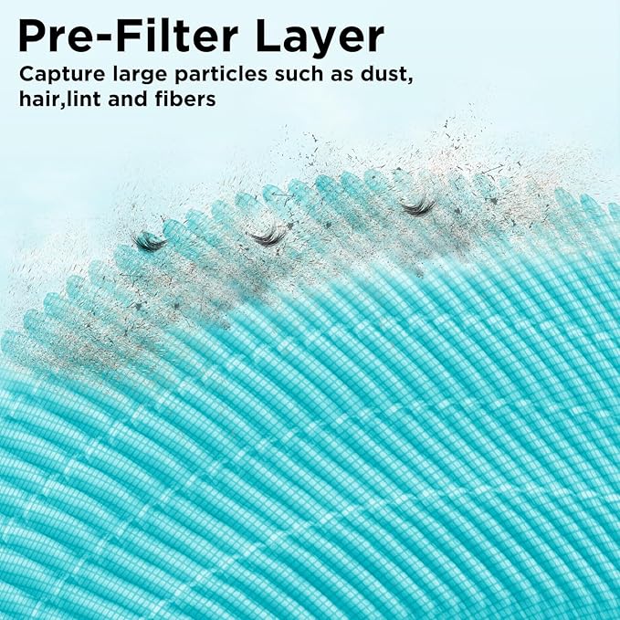 2025 Upgarded Air Filter For Tesla Model 3/Model Y 2016-2025 [Powerful Filtration] H14 True Filter Replacement with Activated Carbon For Tesla Model 3/Model Y Accessories 2016-2025