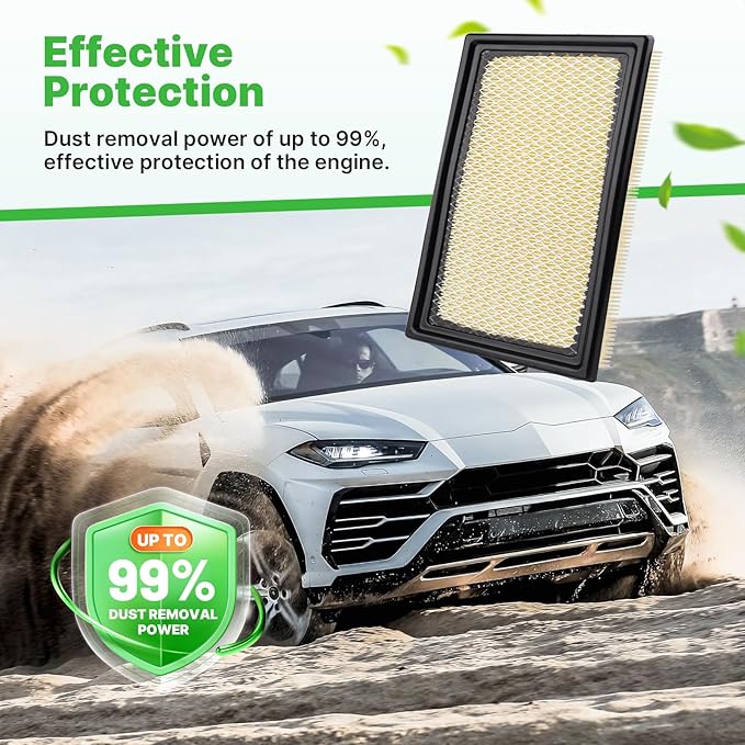 Engine+Cabin Air Filters Fit for Explorer 2011-2019, 3.0T Flex 2010-2019, Fusion 2010-2012 3.5L, Taurus 2009-2019, MKT 2010-2019 Engine Air Filter Replace CF11176 CA10242
