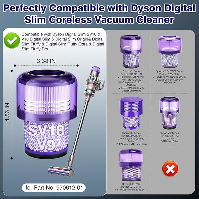 V9 SV18 Filter Replacement for Dy-Son Digital Slim & V9 Motorbar Cordless Vacuum, Digital Slim Origin & Fluffy & Fluffy Extra & Fluffy Pro Vac, for Part No.970612-01, 2 Pack V9 Hepa Filter