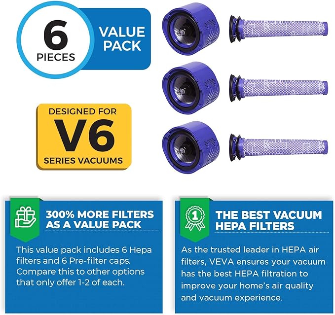 VEVA 6-Pack Premium Vacuum Filters Set - Compatible with Dyson V6 Absolute Vacuums, Part # 965661 & 966741-3 Pre-Filters & 3 HEPA Filters for Enhanced Air Quality & Suction Performance