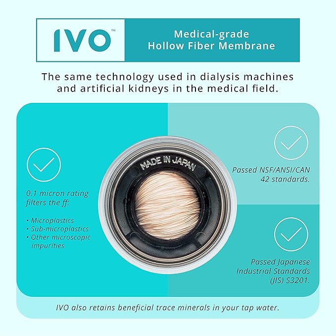 IVO Replacement Water Filters (Value Pack of 3 lasts for 12 months) – 4-Stage Filtration with NSF-Approved Technology – Removes Contaminants down to 0.1 Micron, Retains Healthy Minerals