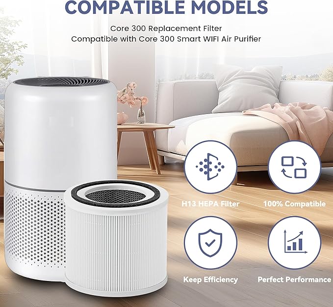 Core 300 Replacement Filter for LEVOIT Core 300, Core 300S and Core 300-P Air Purifier, 3-in-1 True H13 Filter Replacement, Compared to Part # Core 300-RF, White, 2 Pack