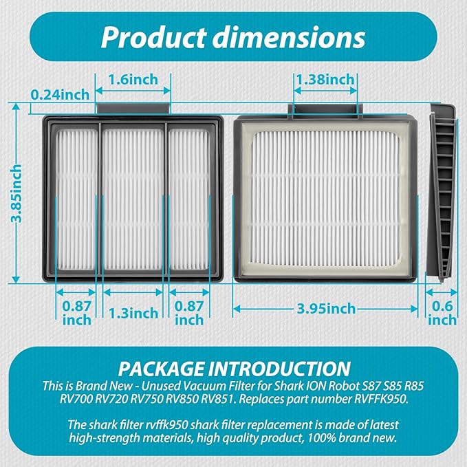 2 Pack Replacement RVFFK950 HEPA Filter for Shark Ion Robot R71 RV700-N R72 RV720-N R75 RV750-N R85 RV850 RV850BRN S86 RV850WV S87 RV851WV Vacuum Models (4'' x 4'' x .5")