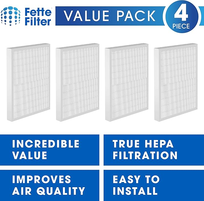 4 Pack Premium Replacement Filters Compatible with Santa Fe Compact 2 Compact 70, Ultra-Aire 70H, Honeywell DH65, DR65 Dehumidifier - Pack of 4