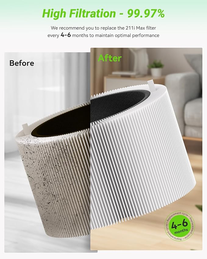 2 Pack Blue Pure 211i Max Smokeblock Filter Replacement Compatible with Blue Pure 211i Max Air Puri-fier, Activated Carbon Filters