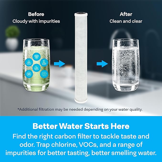 SpiroPure SP-CBC-20 20x2.5 1 Micron NSF Certified Coconut Shell Carbon Block Water Filter Cartridge CB-25-2001 (Case of 6)