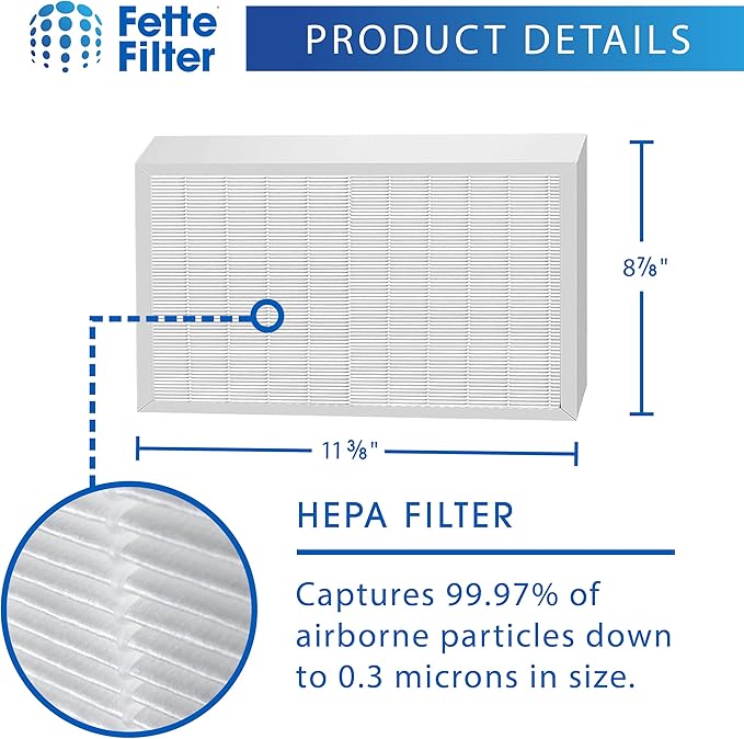 4 Pack Premium Replacement Filters Compatible with Santa Fe Compact 2 Compact 70, Ultra-Aire 70H, Honeywell DH65, DR65 Dehumidifier - Pack of 4