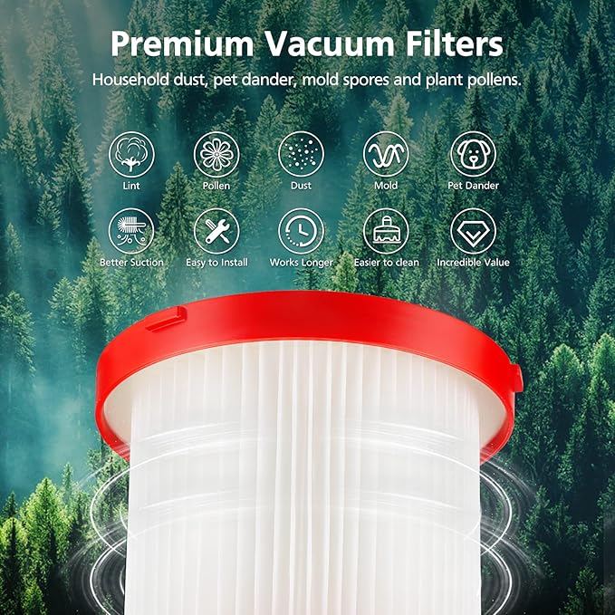 2 Pack Wet Dry Vacuum HEPA Filter Replacement 49-90-1900 Compatible with Milwaukee Cordless Vacuum - for Milwaukee Cordless M18 0780-20 0880-20