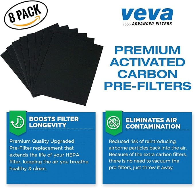 VEVA HEPA Filters Compatible with Coway Airmega AP-1512HH - 2 Pack HEPA Air Purifier Filters with 8 Charcoal Pre-Filters compatible with Coway Airmega 200M Air Purifier