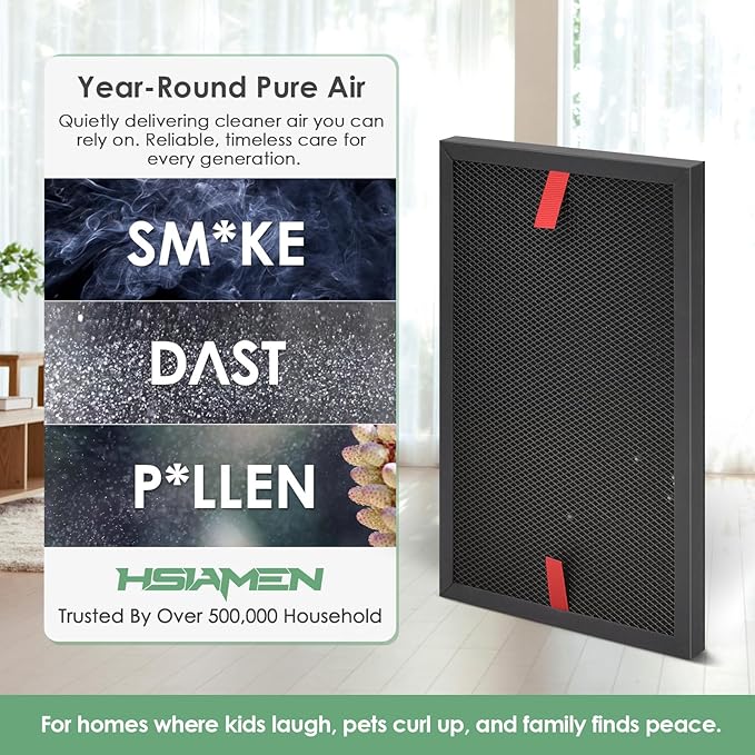 HRFSP1 Pet Filter S Compatible with Honeywell S Filter HPA3100B HPA3300B HPA5300 HPA5300B HPA3000 PowerPlus & HPA5000 Air Purifier Model HPA3100/3200/3300/5100/5200/5300, 6-Pack