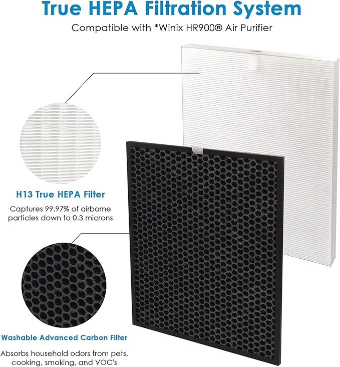 Flintar HR900 Replacement Filter T, Compatible with Winix HR900 Air Purifier, H13 Grade Filtration and Activated Carbon Filter, Part Number 1712-0093-00, 1-Pack