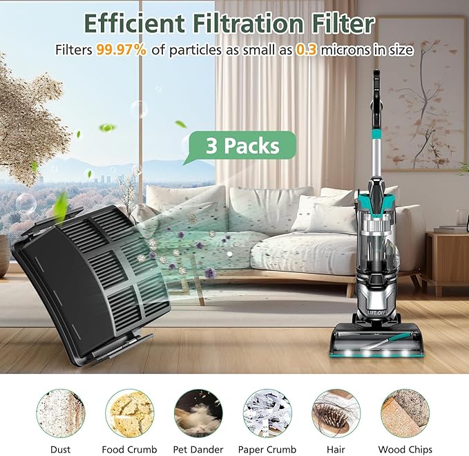 2998 Filter Replacement Kit Compatible with Bissell 2998 Multiclean Lift-Off Pet Vacuum, Fit for Bissell 2998 2999 2849 3000 3057 28492 31259 3399 2852 31269 3125W Vacuum, Part 1625641 (3+6 Pack)