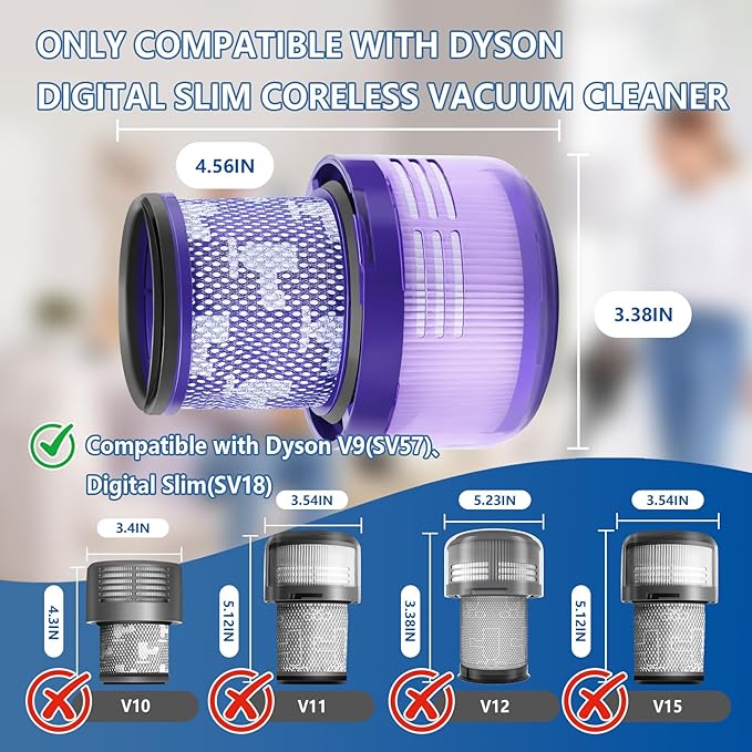 3 Packs V9 Filter Replacement Compatible with Dyson V9(SV57)、Digital Slim(SV57、SV18) Cordless Vacuum, Part No.970612-01 for Dyson Digital Slim Filter