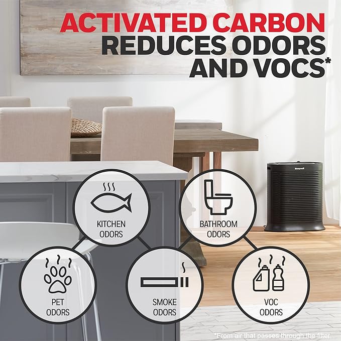 Honeywell HRF-A200 Air Purifier Pre Kit Filter, 4 Count (Pack of 1)- Allergen Air Filter Targets Dust, VOC, Pet, Kitchen, and Wildfire/Smoke Odors