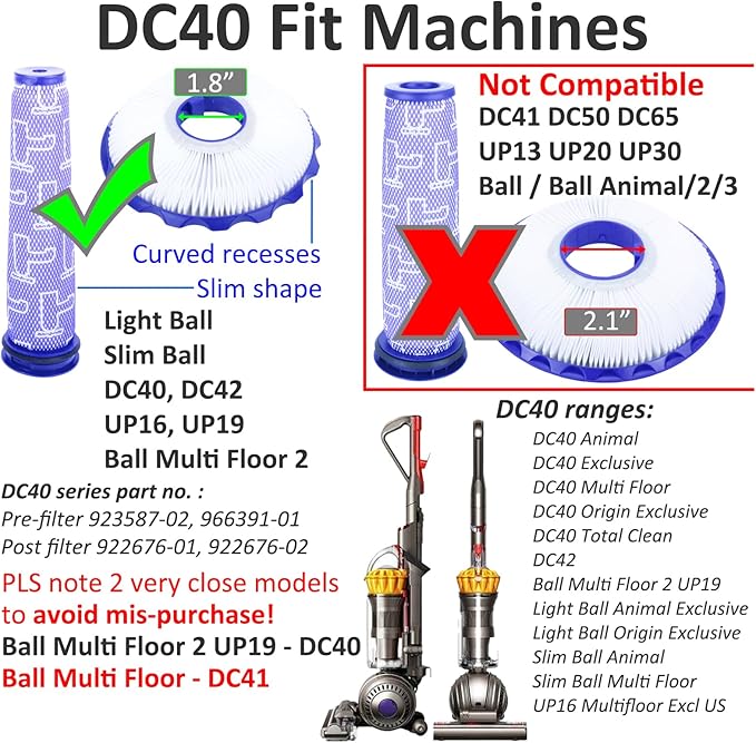 Filter Replacement Parts for DC40 Light/Slim Ball Animal Multi Floor 2 UP16 UP19 Dyson Upright Vacuums, Pre-filter 923587-02, HEPA Post Filter 922676-01 (DC40 Filter)