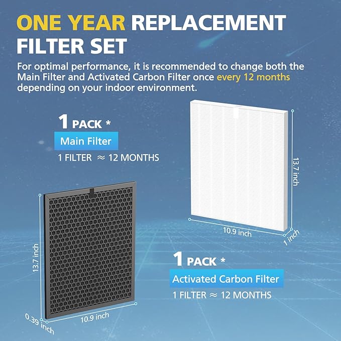 5510 5520 Filter Q For Winix 5510 5520 Air Purifier Filter Replacement 1712-0123-00 For Large Room 1882 Ft²/Hr, 1 Middle Filter & 1 Activated Carbon Filter Captures Pet Dander, Smoke, Dust, Pollen