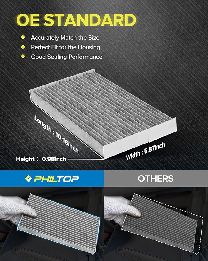 PHILTOP Cabin Air Filter w/Activated Carbon, Compatible with CF11177 Nissan Sentra 2013-2019, Juke 2011-2017, LEAF 2011-2025, Cube 2009-2014, Premium Activated Carbon Filter Up Dust Pollen Odor