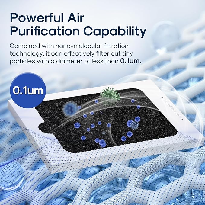 ICEPURE AF001 Refrigerator Air Filter Replacement for EAFCBF, Pure Air Ultra, PAULTRA, SCPUREAIR2PK, 242047801, 242061001, 241754001, 241754002, PS1993820, 7241754001, 3Pack