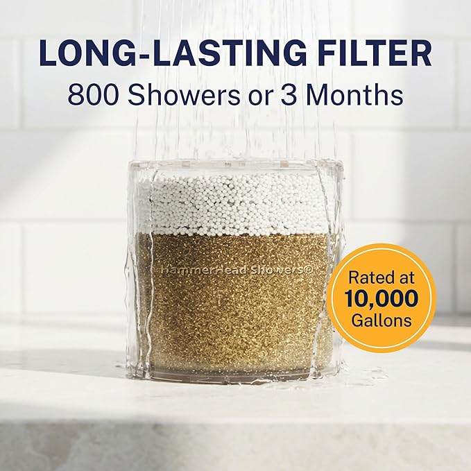 HammerHead Showers® Solid Metal Shower Head Filter – KDF 55 Shower Filter, High Pressure Universal Shower Filters to Remove Toxic Chemicals – Removes Chlorine and Heavy Metals – Oil Rubbed Bronze