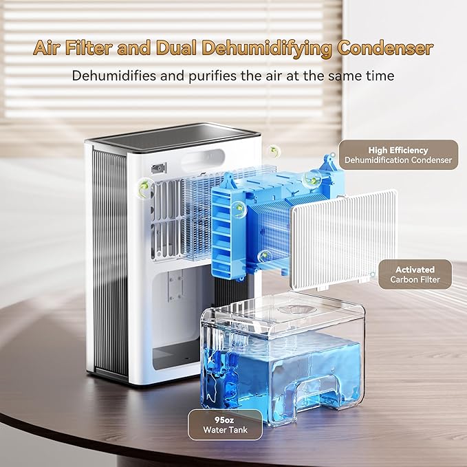 Home Dehumidifier with Drain Hose, (950 sq.ft) 95oz Quiet dehumidifier for Bathroom Bedroom, with Air Reusable Filter Indoor deshumidificador for Basement RV Closet