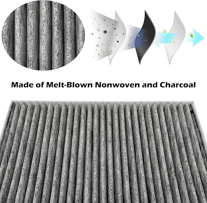 JOJOMARK Cabin and Engine Air Filter Set Fits for Sportage Hybrid 2023-2025, Sorento Hybrid 2021-2025, Tucson Hybrid 2022-2025, Sonata Hybrid 2020-25 Santa Fe Hybrid 2021-25, 97133L1000, 28113-L5100