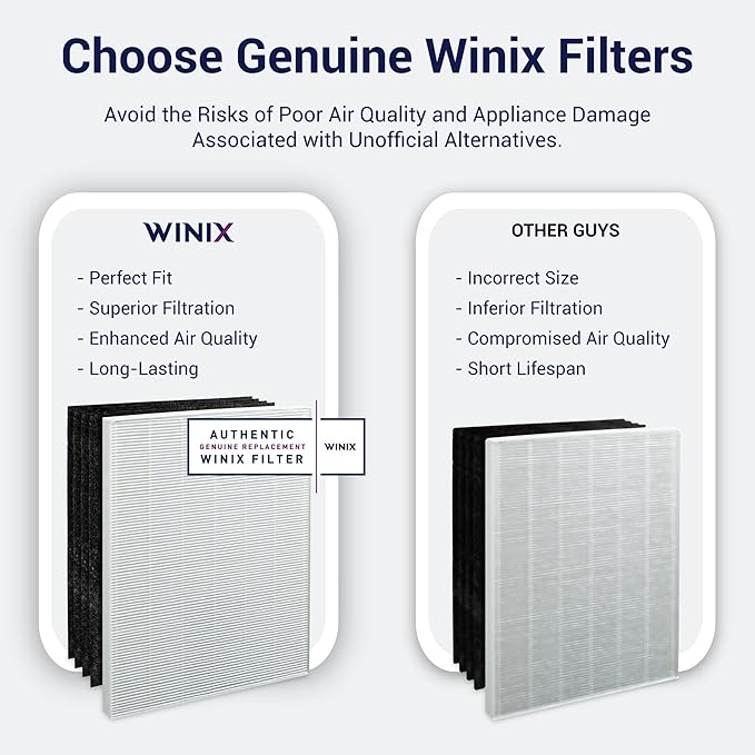 Winix Genuine Replacement Filter S (Model1712-0096-00) for Winix C545 Air Purifier