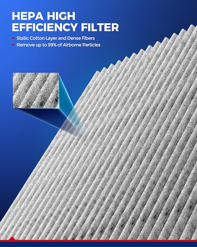 KAX Engine & Cabin Air Filter Kit, Replacement for Hyundai Santa Fe 2021-2026, Tucson 2022-2026, Sonata 2020-2026, Santa Cruz 2022-2026, Kia Sorento 2021-2026, Sportage, K5, Replace# CF12820 CA12816