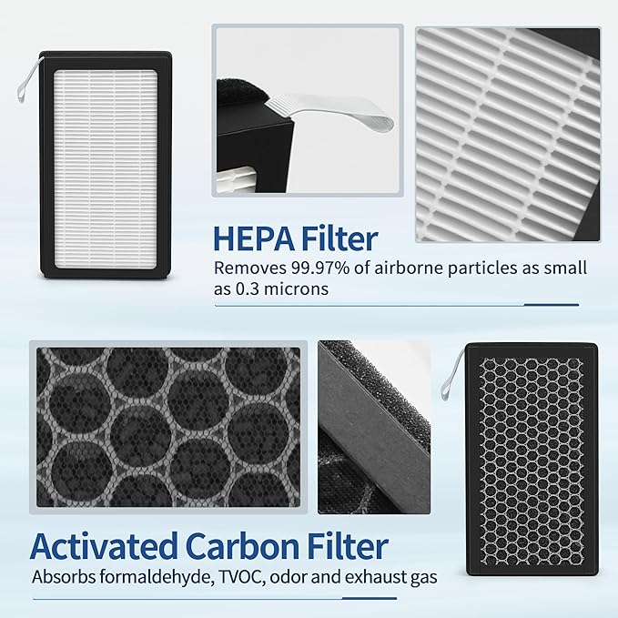 Model 3/Y Air Filter Compatible with Tesla Model 3 Model Y Accessories 2016 to 2023 Version, Premium HEPA and Activated Carbon 2-IN-1 Cabin Air Filters, 1 Set of Model 3 Filter Kit with Removal Tools