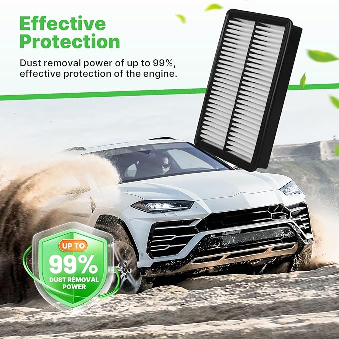 Engine+Cabin Air Filters Fit for 2013-2023 Mazda CX-5(2.0L/2.5L), 2014-2018 Mazda 3 (2.0L/2.5L), 2014-2020 Mazda 6 (2.5L) Engine Air Filter Replacement Air Filter Accessories# CF11811 CA11259