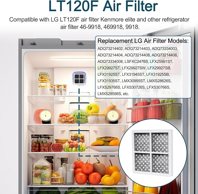 LT120F Air Filter for LG LT120F Refrigerator Air Filters and Kenmore Elite Air Filter 46-9918 469918 9918 ADQ73214404 ADQ73214402 ADQ73214403-4 Pack