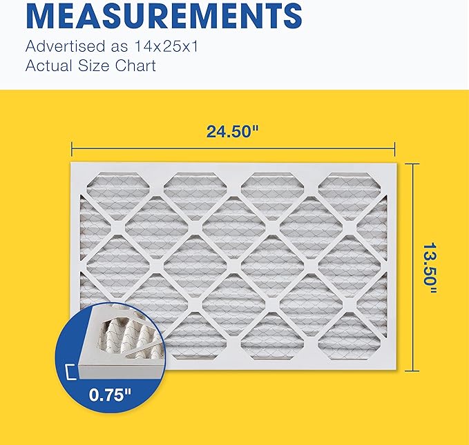 Aerostar 14x25x1 MERV 11 Air Filter, Pleated AC Furnace HVAC Filters (13.5x24.5x0.75), for Allergies Asthma Dust Pet Dander Smoke Bacteria Viruses, MPR 1500 FPR 10, USA, 6 Pack