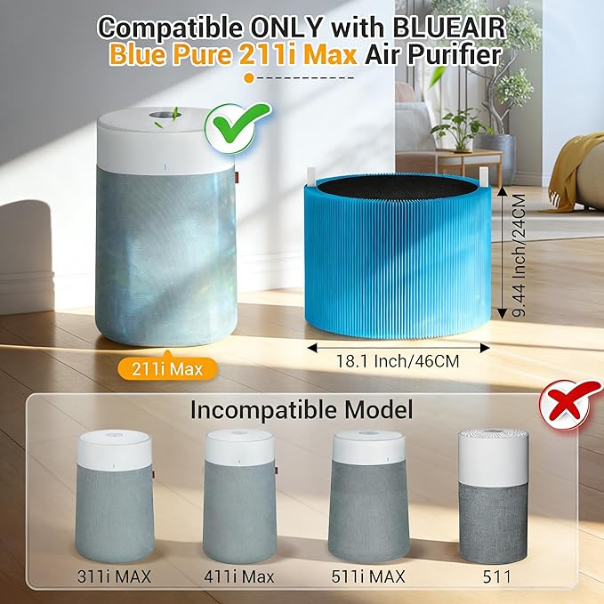 2 Pack Blue Pure 211i Max AllergenBlock Filter Replacement Compatible with Blueair 211i Max Air Purifier, H13 Ture HEPA and High-Efficiency Activated Carbon Filters, Replacement Part #F2MAX