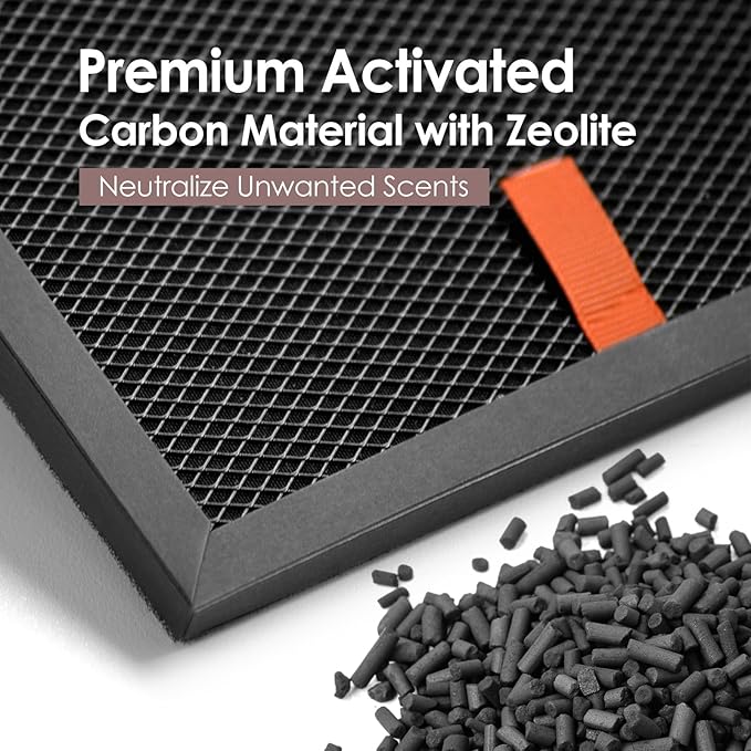 HRFSS1 Smoke Filter S Compatible with Honeywell Air Purifier Filter S HPA3000 PowerPlus and HPA5000 Series Model HPA3100/3200/3300/5100/5200/5300, 6-Pack