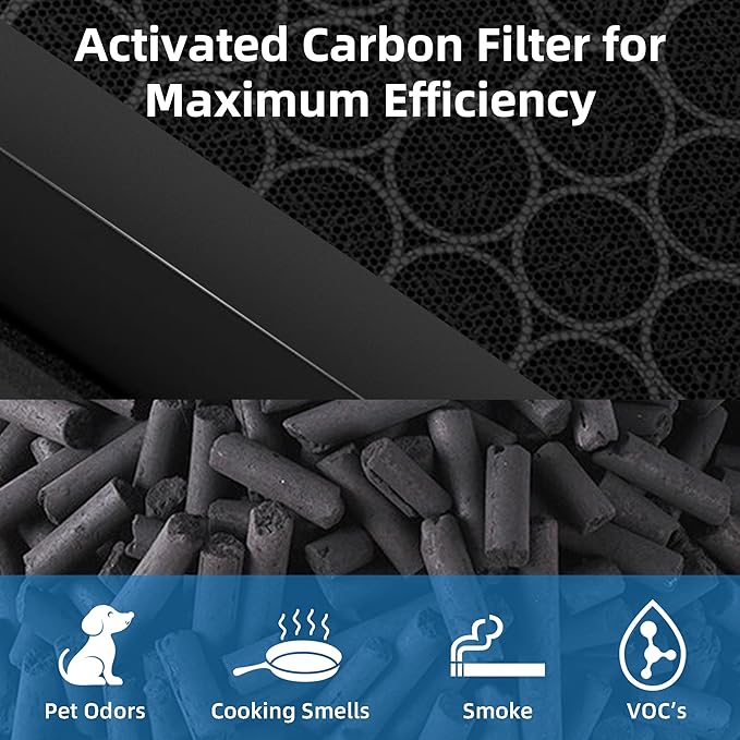 Vital 200S Pet Allergy Replacement Filter for LEVOIT 200S and Vital 200S-P Air Purifier, 3-in-1 Filter, Activated Carbon Filter,Replaces Vital 200S-RF-PA, 2 Packs, Yellow
