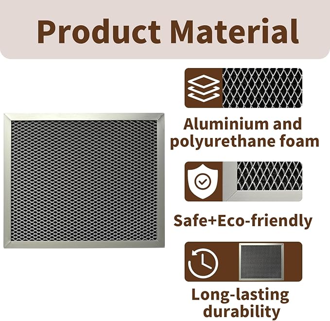 2 Pack MERV-1 Filter Replacement for ALORAIR Galaxy 60, 60P, 85P Dehumidifiers, Compatible with Guardian 60, 60P, 85P Dehumidifiers, Used for Crawlspace, Commercial, Basements Dehumidifier