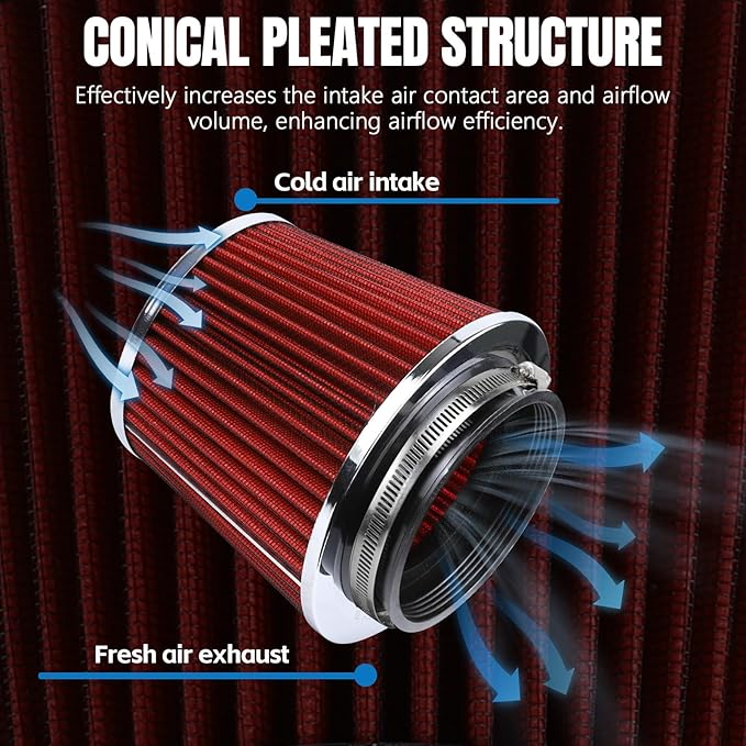Hovom Universal Clamp-On Air Intake Filter, 76 89 102MM (3/3.5/4in) High Flow Round Tapered Cold Air Intake Filter, High Performance, Washable & Reusable, Engine Filters Replacement (Red)