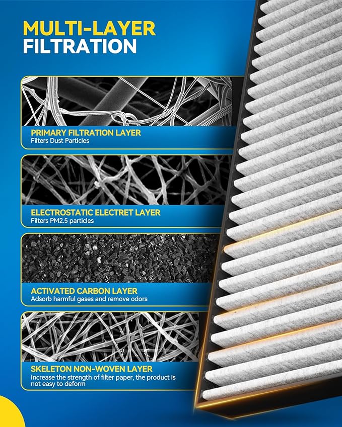 PHILTOP Cabin Air Filter w/Activated Carbon, Compatible with CF12775 Subaru Forester 2019-2026, WRX 2022-2026, Carbon Filter Up Dust Pollen Odor, Pack of 3