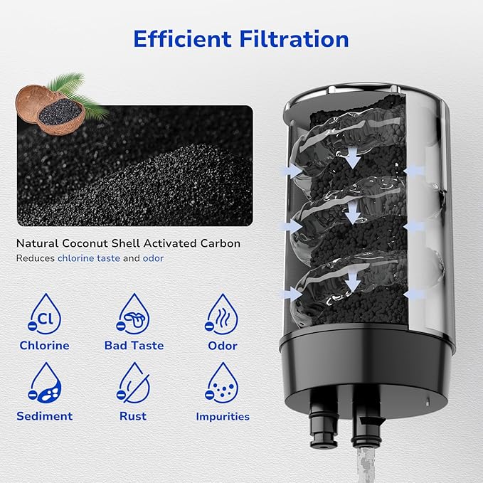 Fil-Fresh 3-Pack Water Filter Replacement for Brita® Faucet Filtration System, NSF Certified to Reduce Chlorine, BPA-Free, Lasts 4-Months or 100 Gallons, Chrome