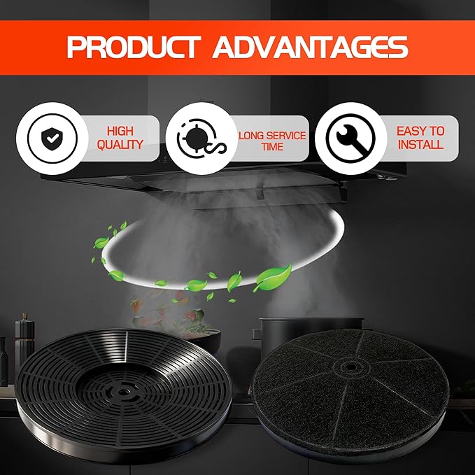 2 Pack CFK4 Carbon Filters Compatible with Cosmo Under Cabinet Range Hood 5MU30 5MU36 and SNDOAS US0475BPB US0475NBK